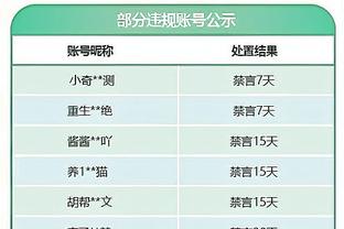 詹俊：心惊肉跳，心生不满的一场平局……